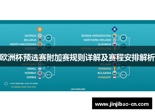 欧洲杯预选赛附加赛规则详解及赛程安排解析